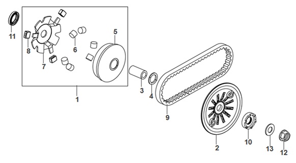 Movable Drive Face Assy