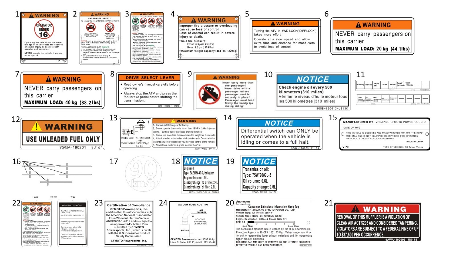 DECAL WARNING