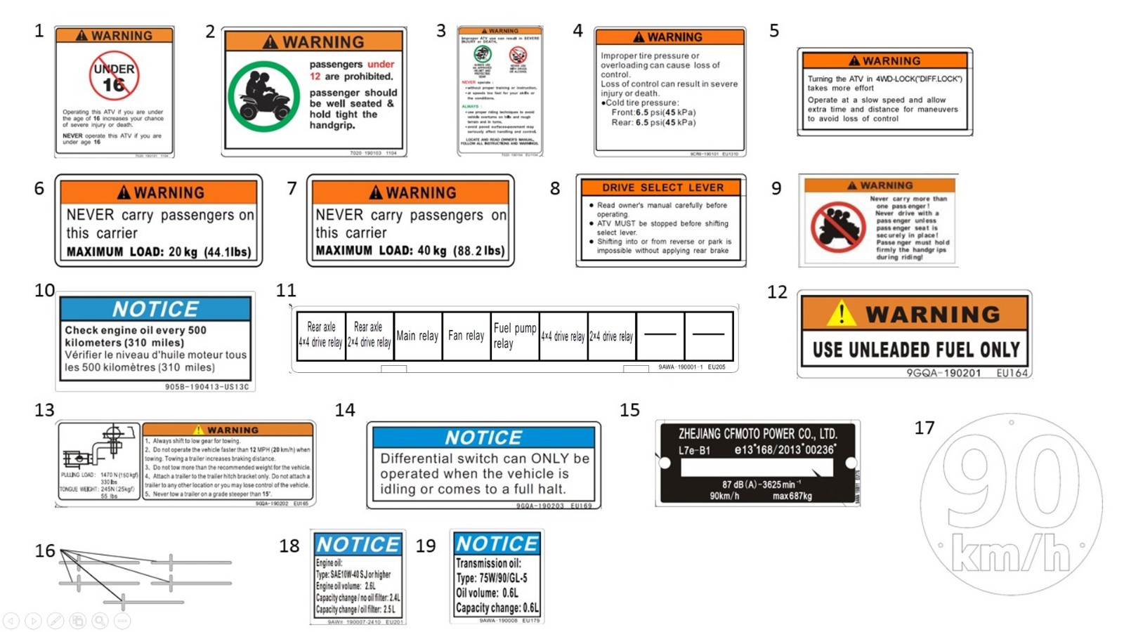 DECAL WARNING(INTERNATIONAL)