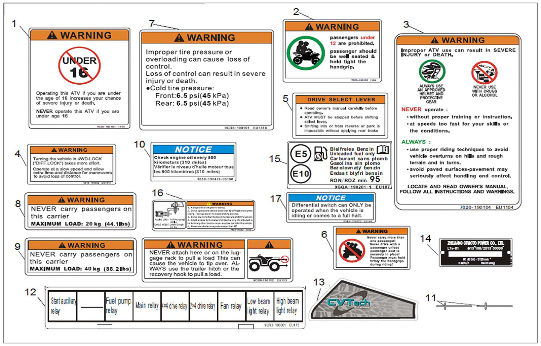 DECAL KITS(WARNING)