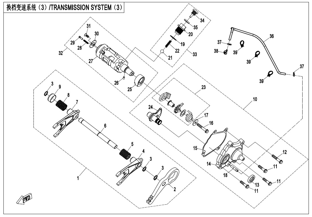 TRANSMISSION SYSTEM(3)