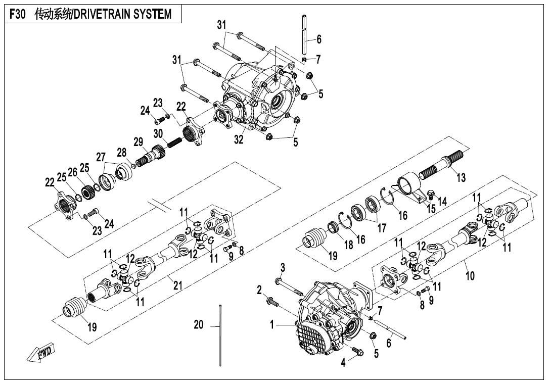 DRIVETRAIN SYSTEM