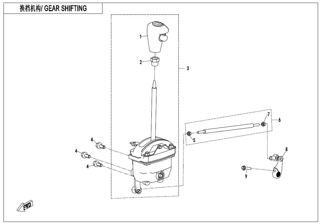 GEAR SHIFTING