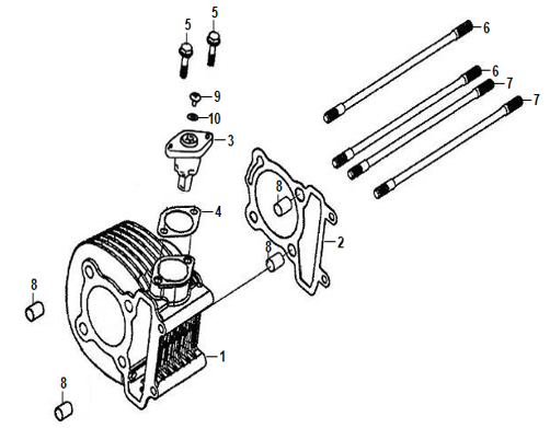 E05 - Cylinder