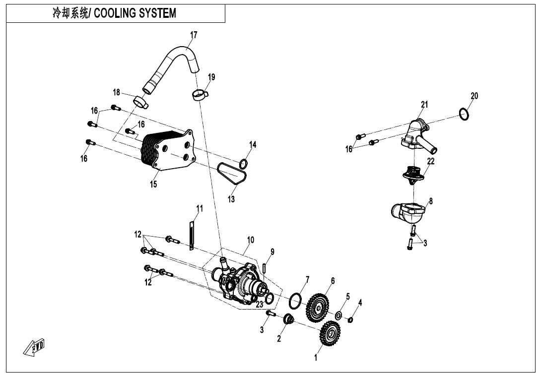 COOLING SYSTEM(HIGHLAND)