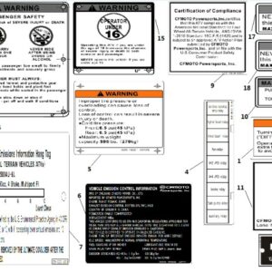 WARNING DECALS(USA)