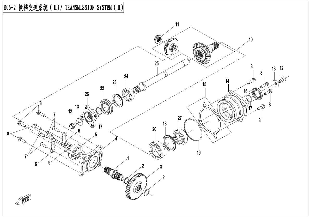 TRANSMISSION(II)