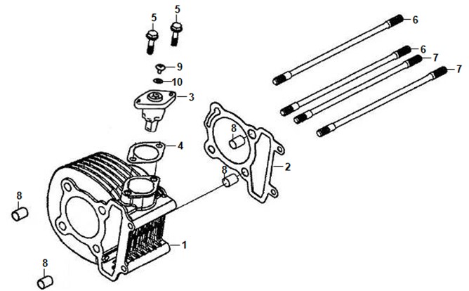 CYLINDER