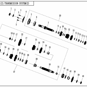 TRAINSMISION SYSTEM(2)