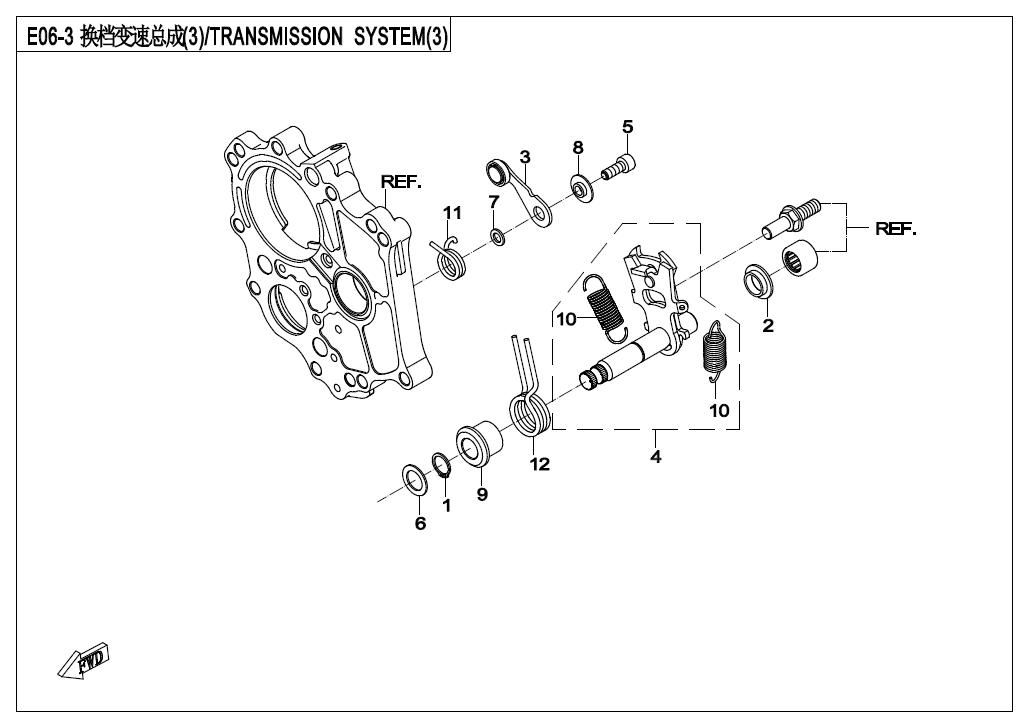 TRANSMISSION SYSTEM (3)