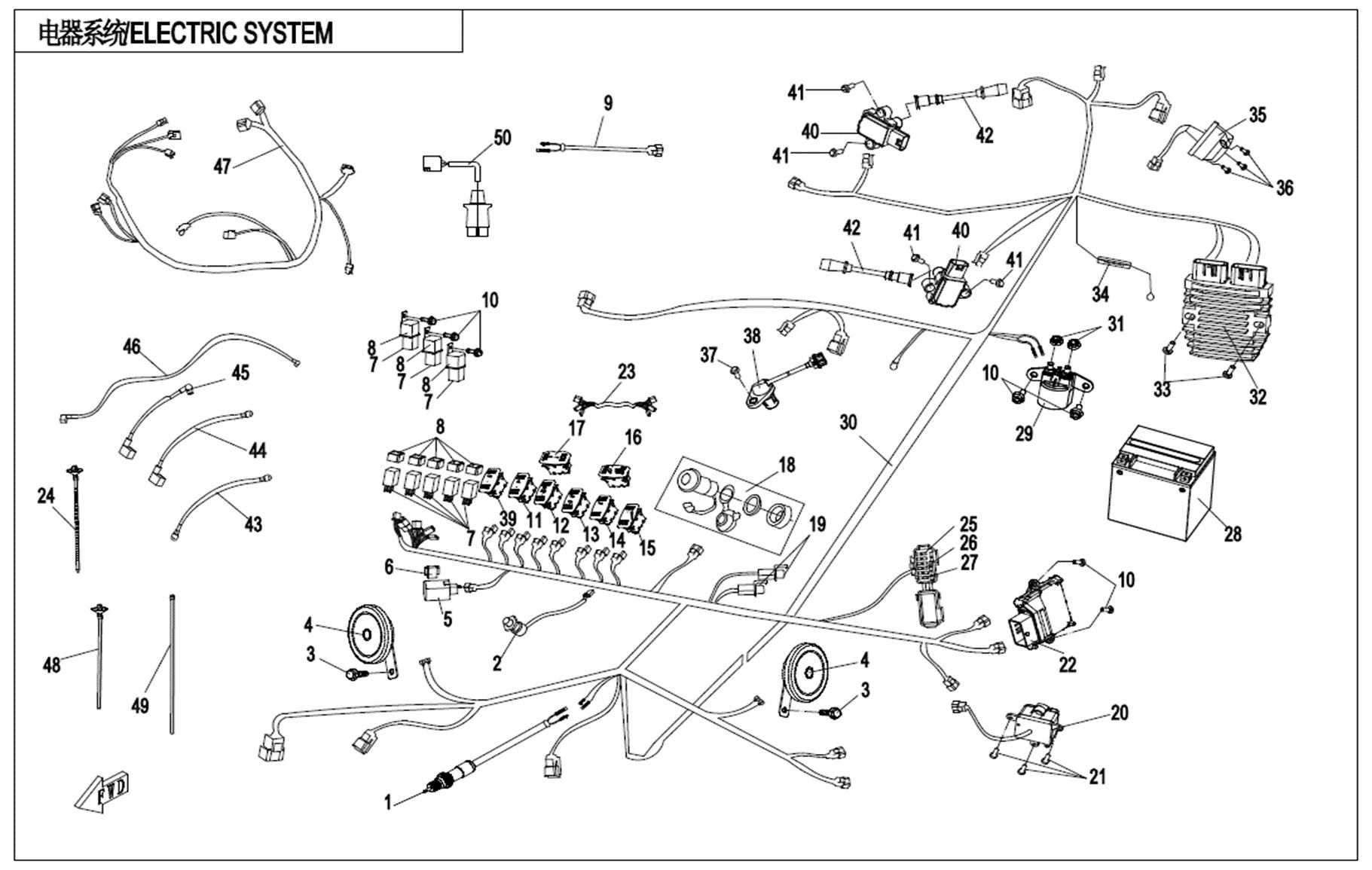 ELECTRIC SYSTEM