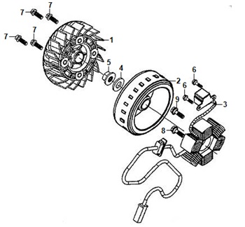 AC Gen Assy