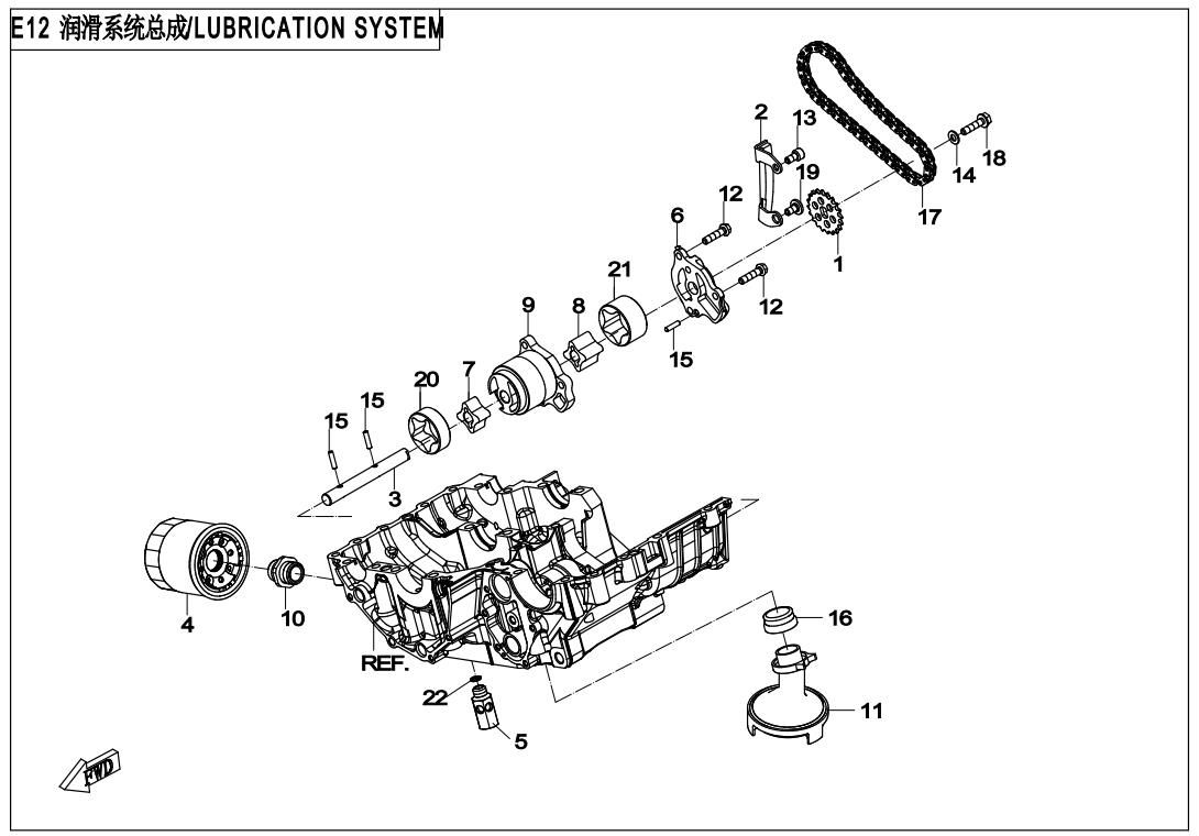LUBRICATION SYSTEM