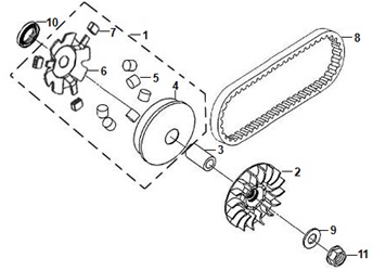 Movable Drive Face Assy