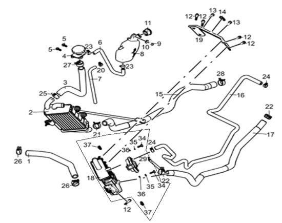 Cooling System