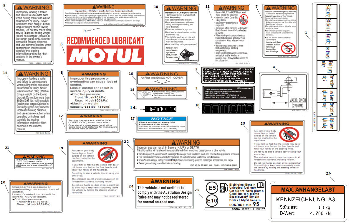 WARNING DECALS