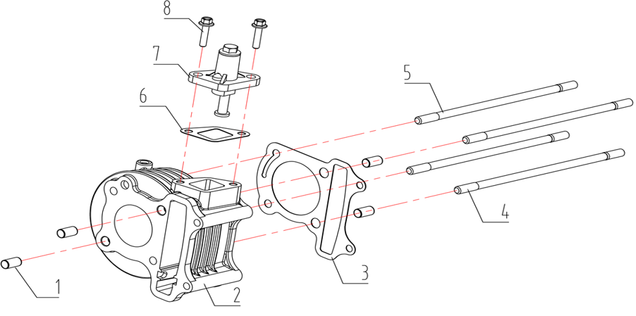 E05 - Cylinder