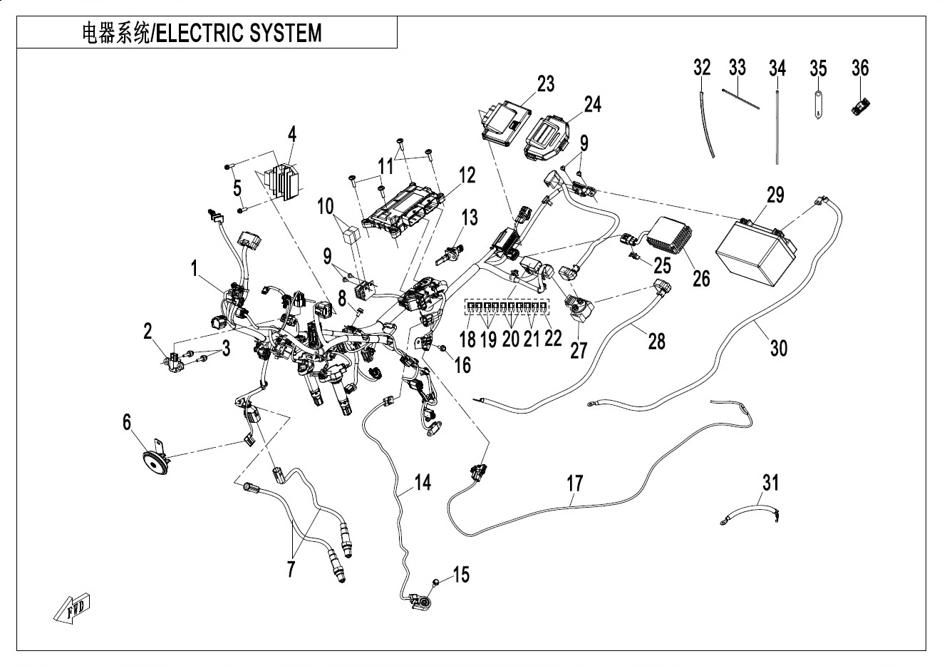 ELECTRIC SYSTEM