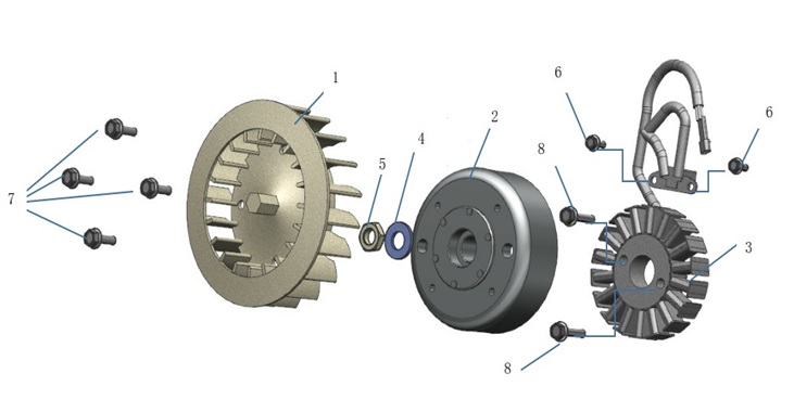 2022–2023 TG 125 AC CBS E5 (2022 – 2023) AC Gen Assy exploded diagram
