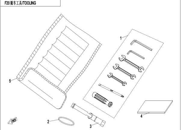 TOOLS
