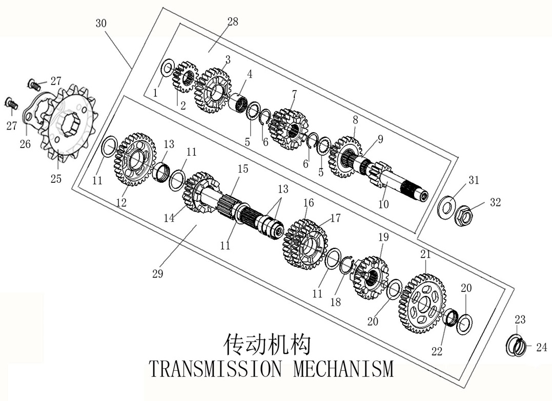 Transmission Mechanism