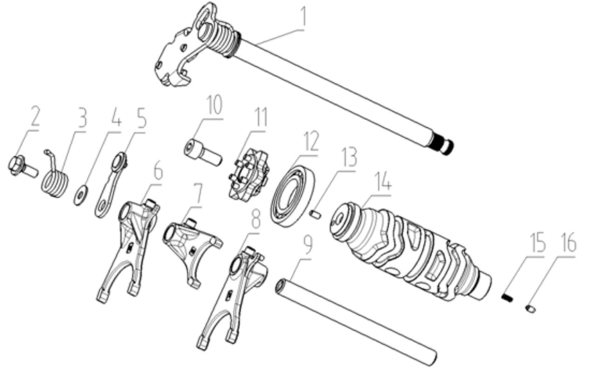 E08 - Shift Mechanism