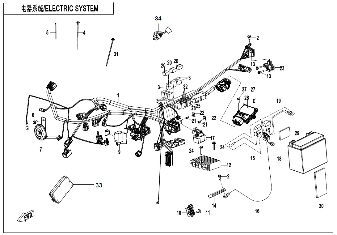 ELECTRIC SYSTEM