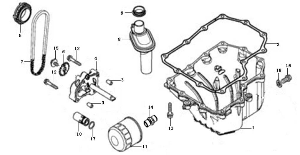 E14 - Oil System