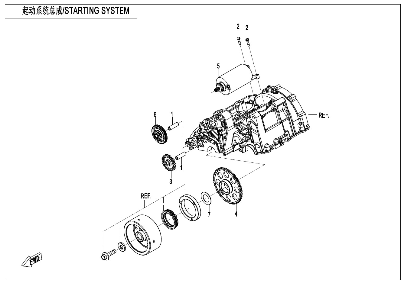STARTING SYSTEM