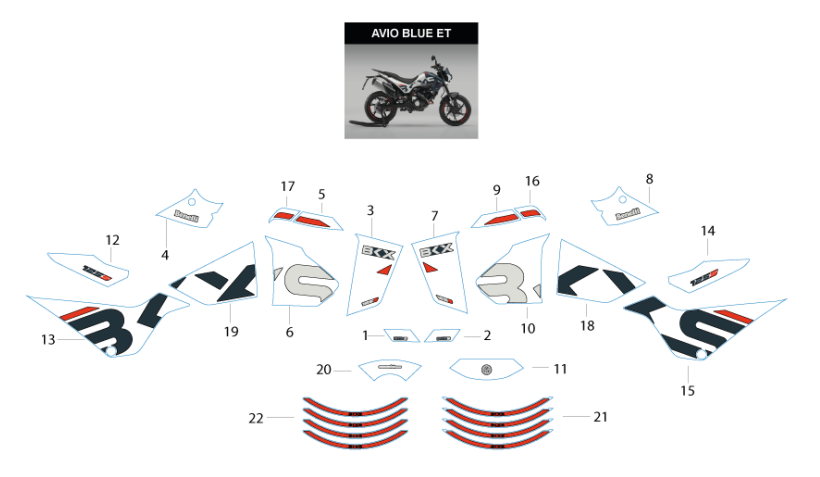 T036 - Stickers for Avio Blue