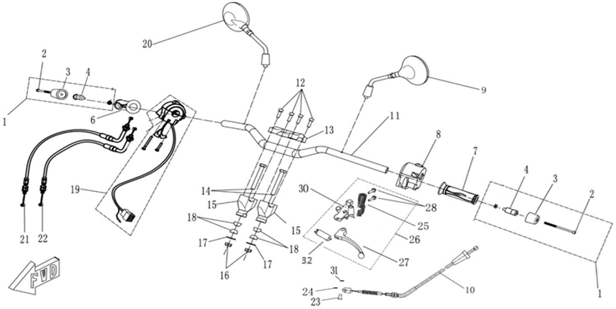 F12 - Handlebars