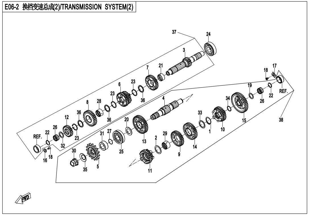 TRANSMISSION SYSTEM(2