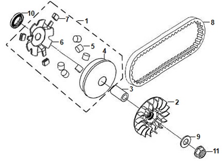 Movable Drive Face Assy