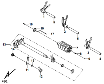 E10 - Gear Shift Mechanism