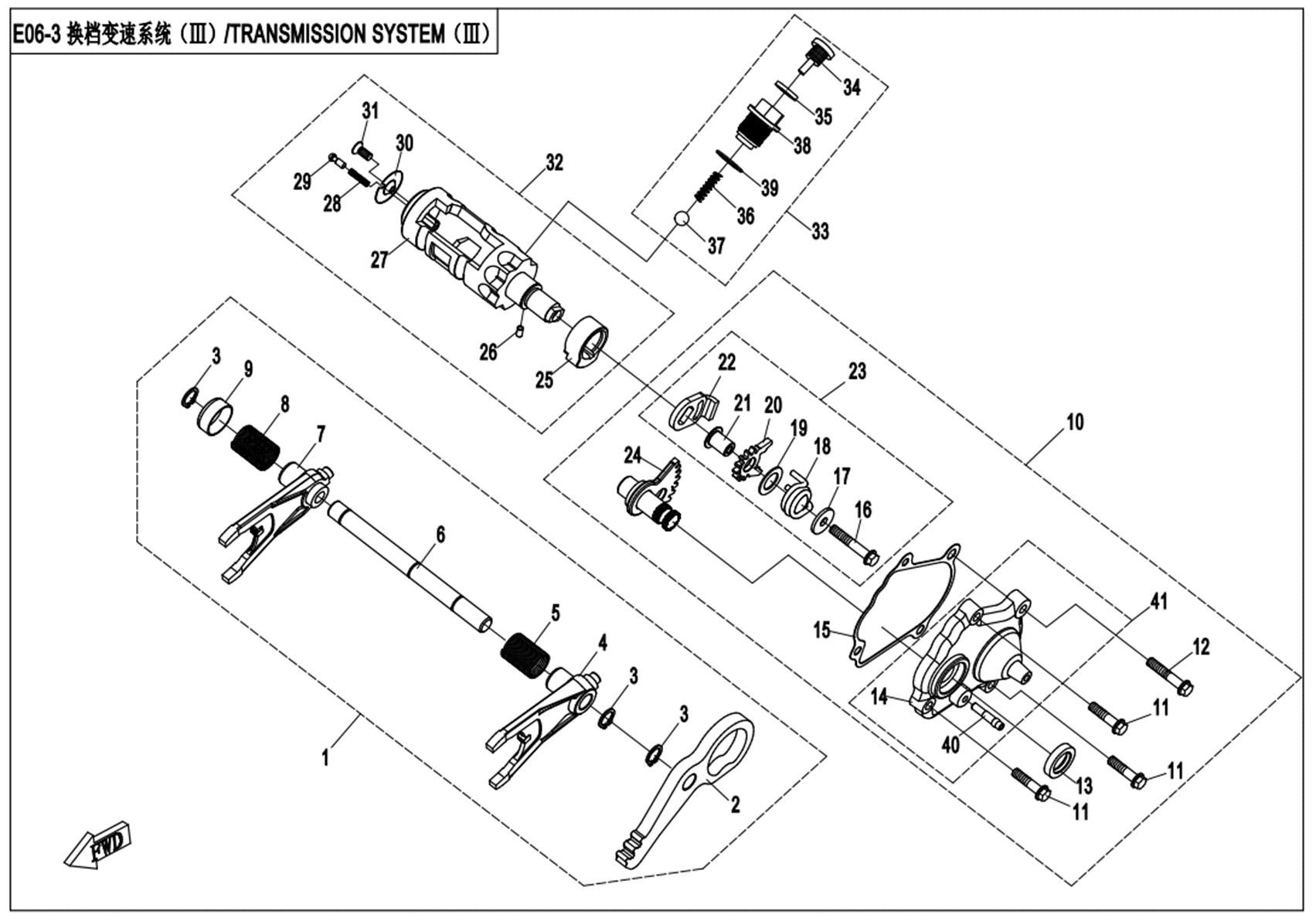 TRANSMISSION SYSTEM(III)