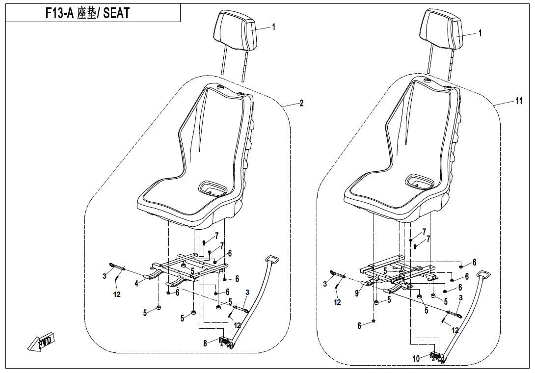SEAT