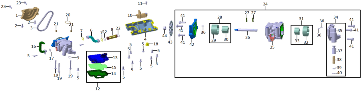 E12 - Lubrication System