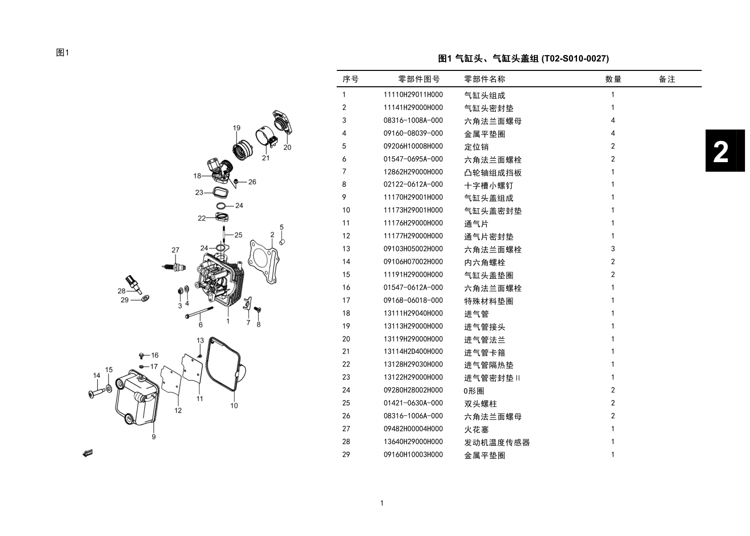 2024 豪爵 USR USR125 PRIME 气缸头、气缸头盖组 exploded diagram