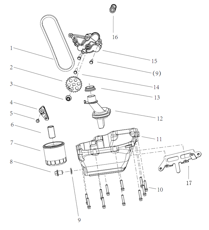 LUBRICATE SYSTEM (润滑系统分总成)