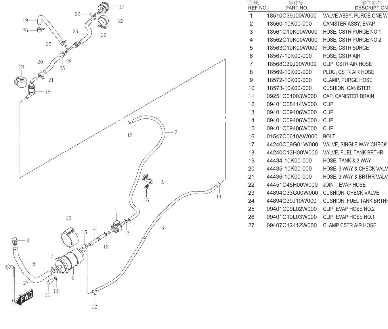 2019 铃木(轻骑铃木) UY UY125 燃油系统 exploded diagram