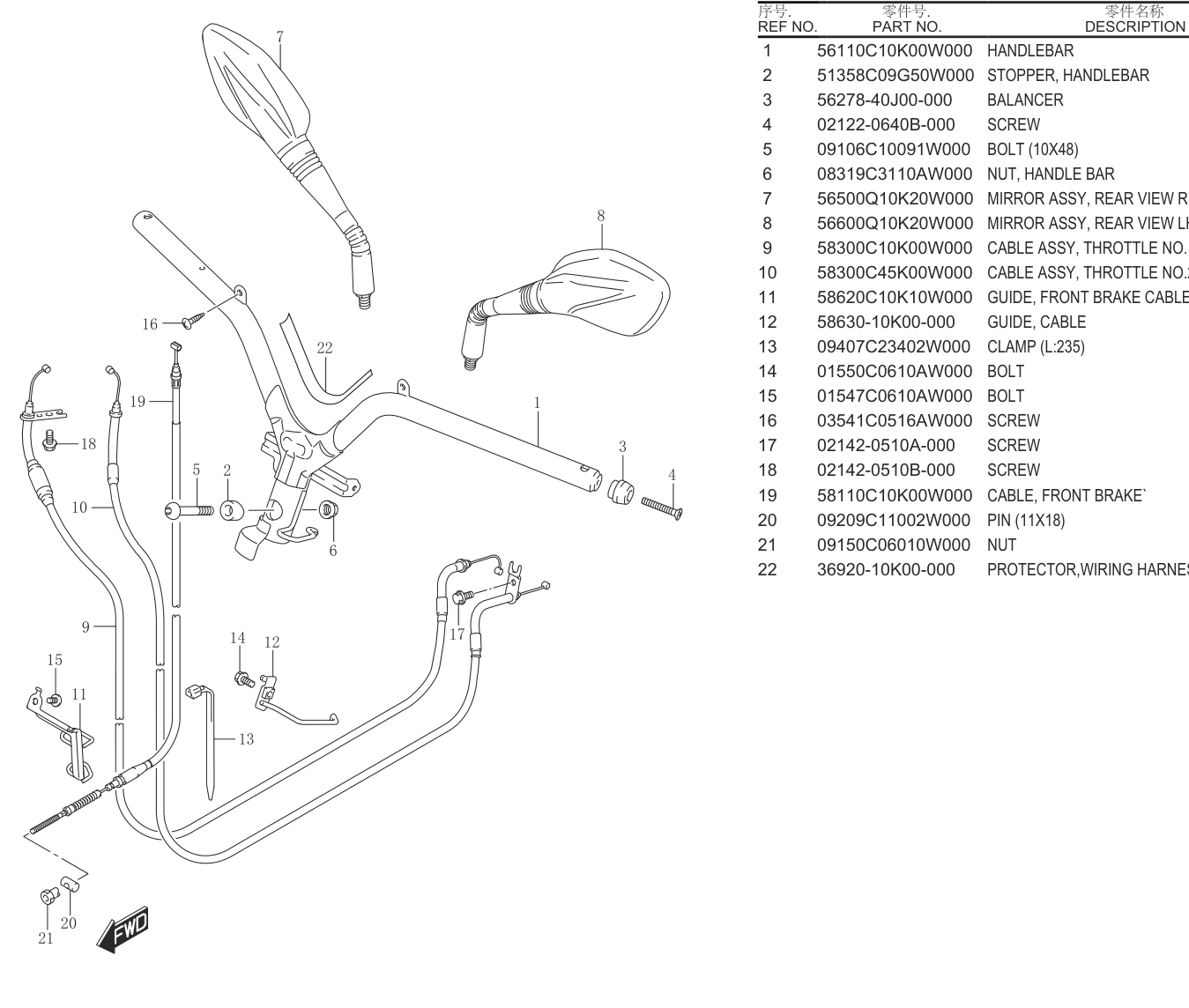2020 铃木(轻骑铃木) UY UY125 百年纪念版 车把组合 exploded diagram