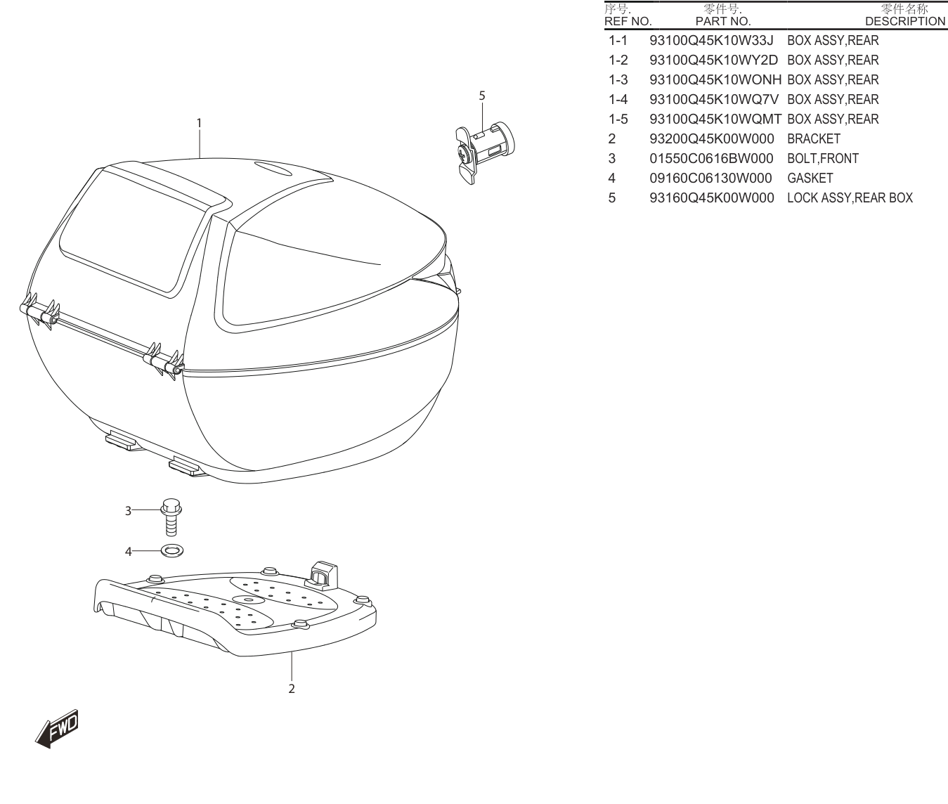 REAR BOX