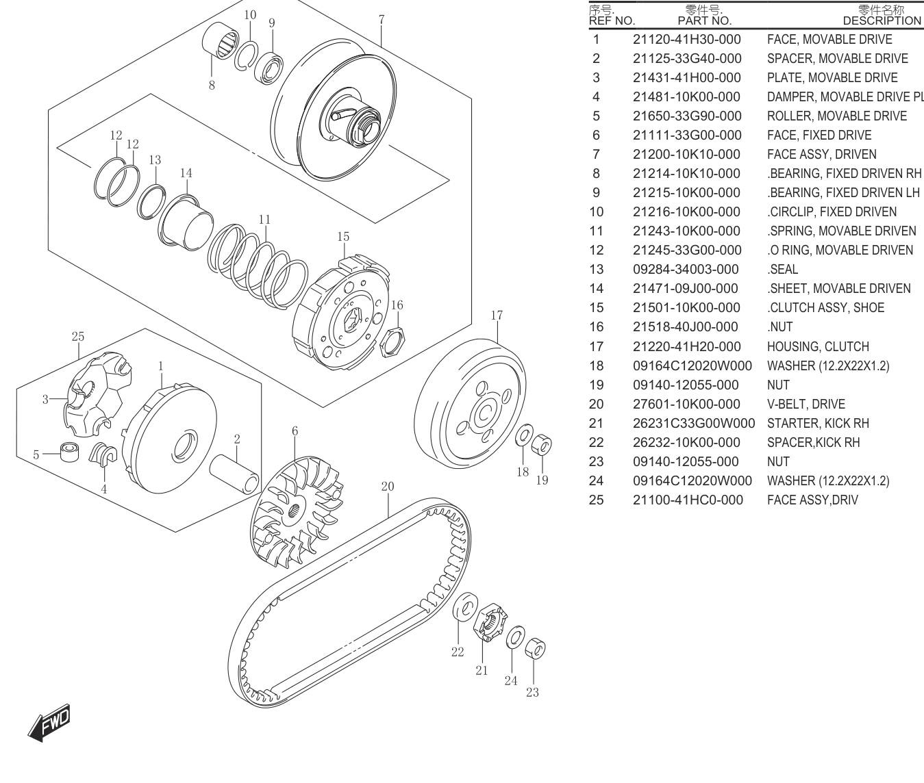 2022 铃木(轻骑铃木) UY UY125 畅享版 变速器 exploded diagram