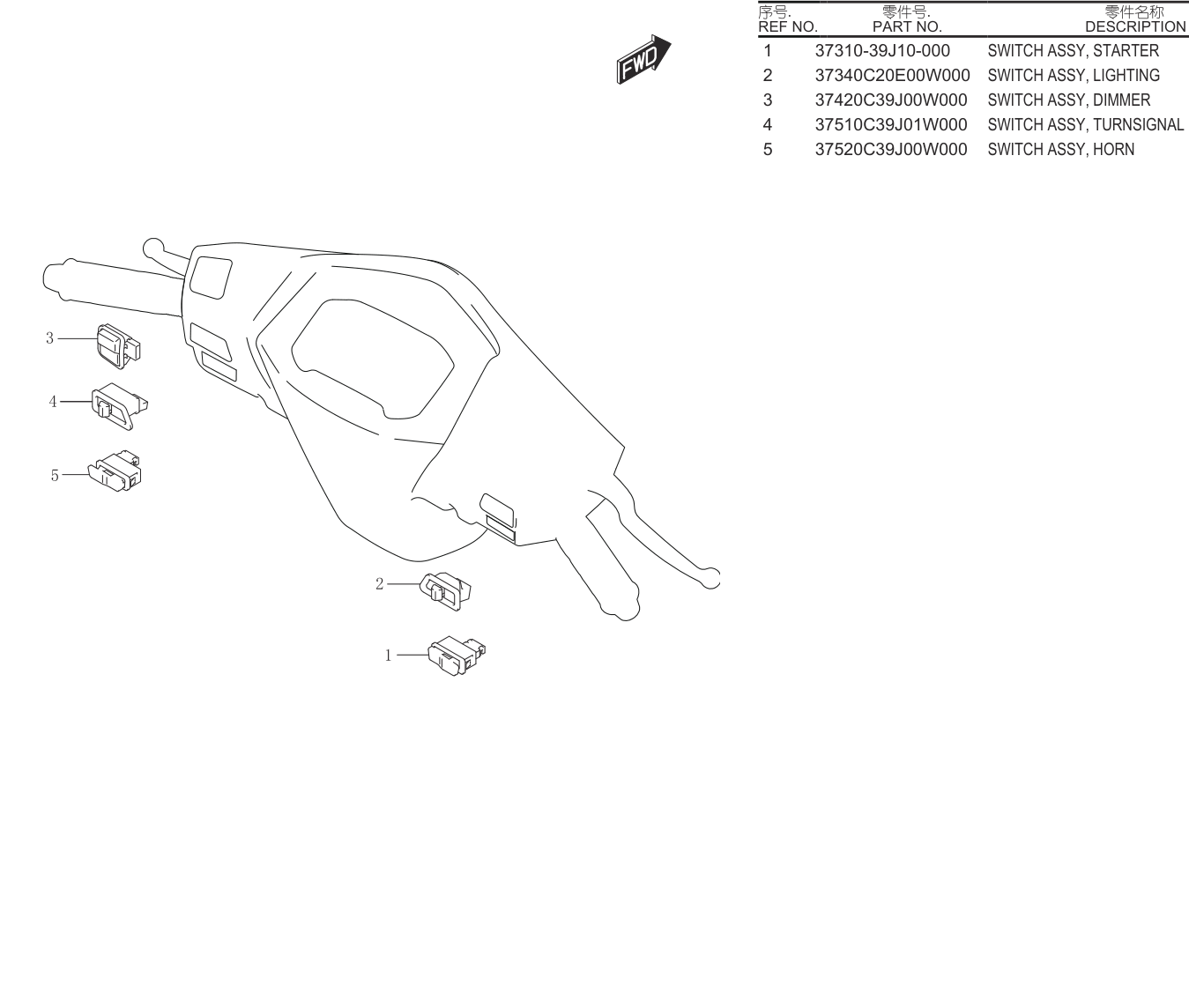 2022 铃木(轻骑铃木) UY UY125 畅享版 手柄开关 exploded diagram