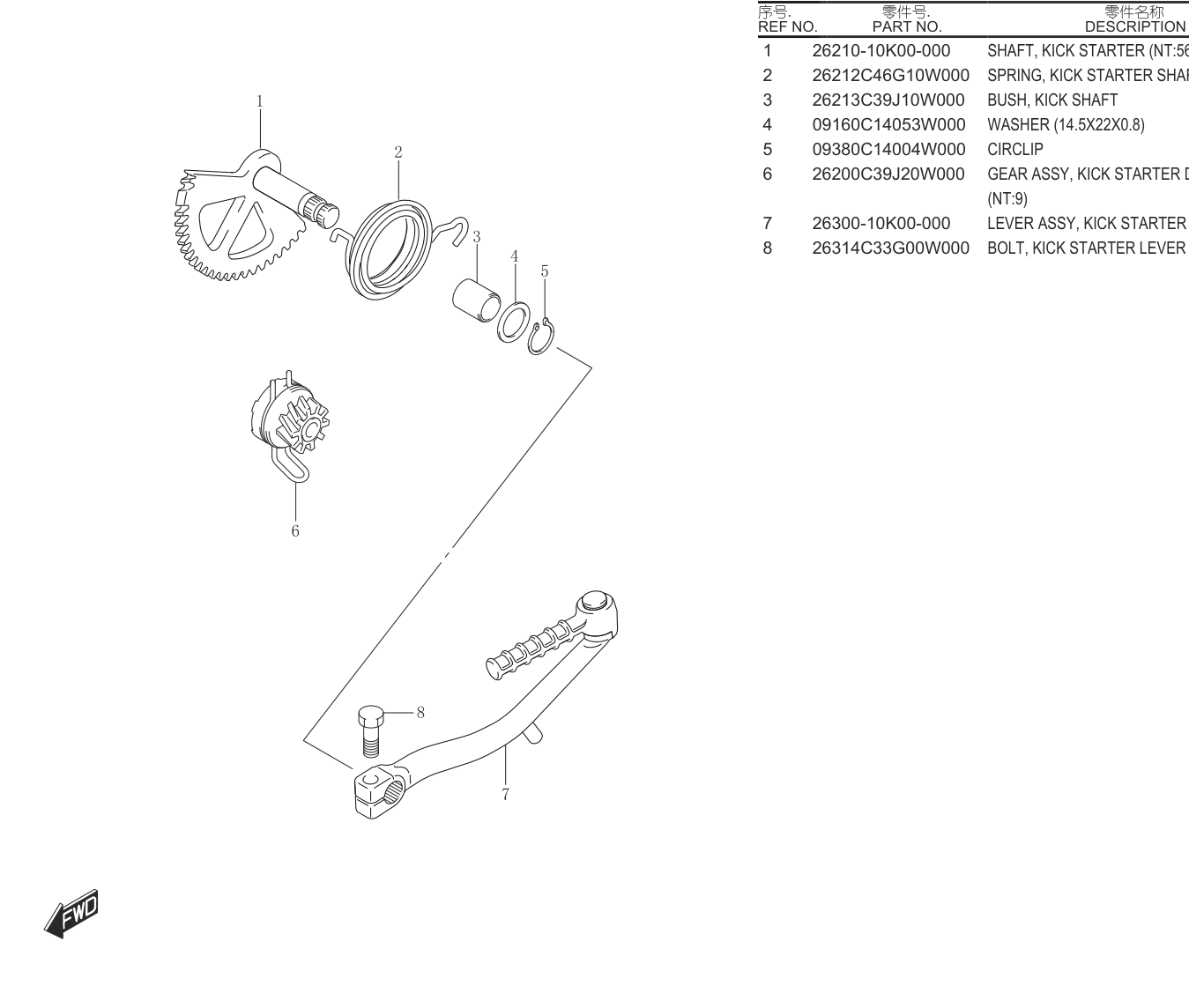 2023 铃木(轻骑铃木) UY UY125 LED款 反冲启动器 exploded diagram