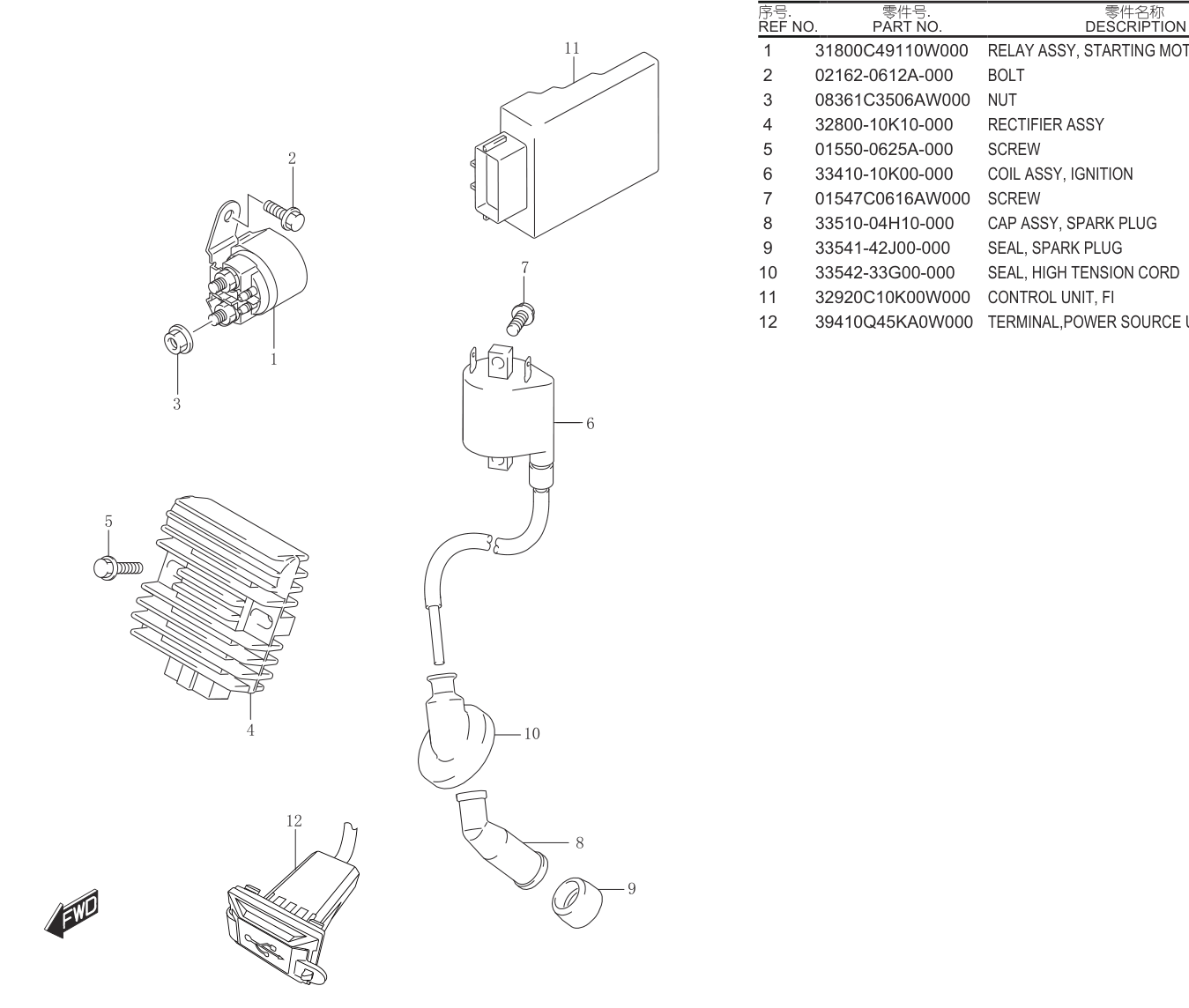 2023 铃木(轻骑铃木) UY UY125 LED款 电器件 exploded diagram