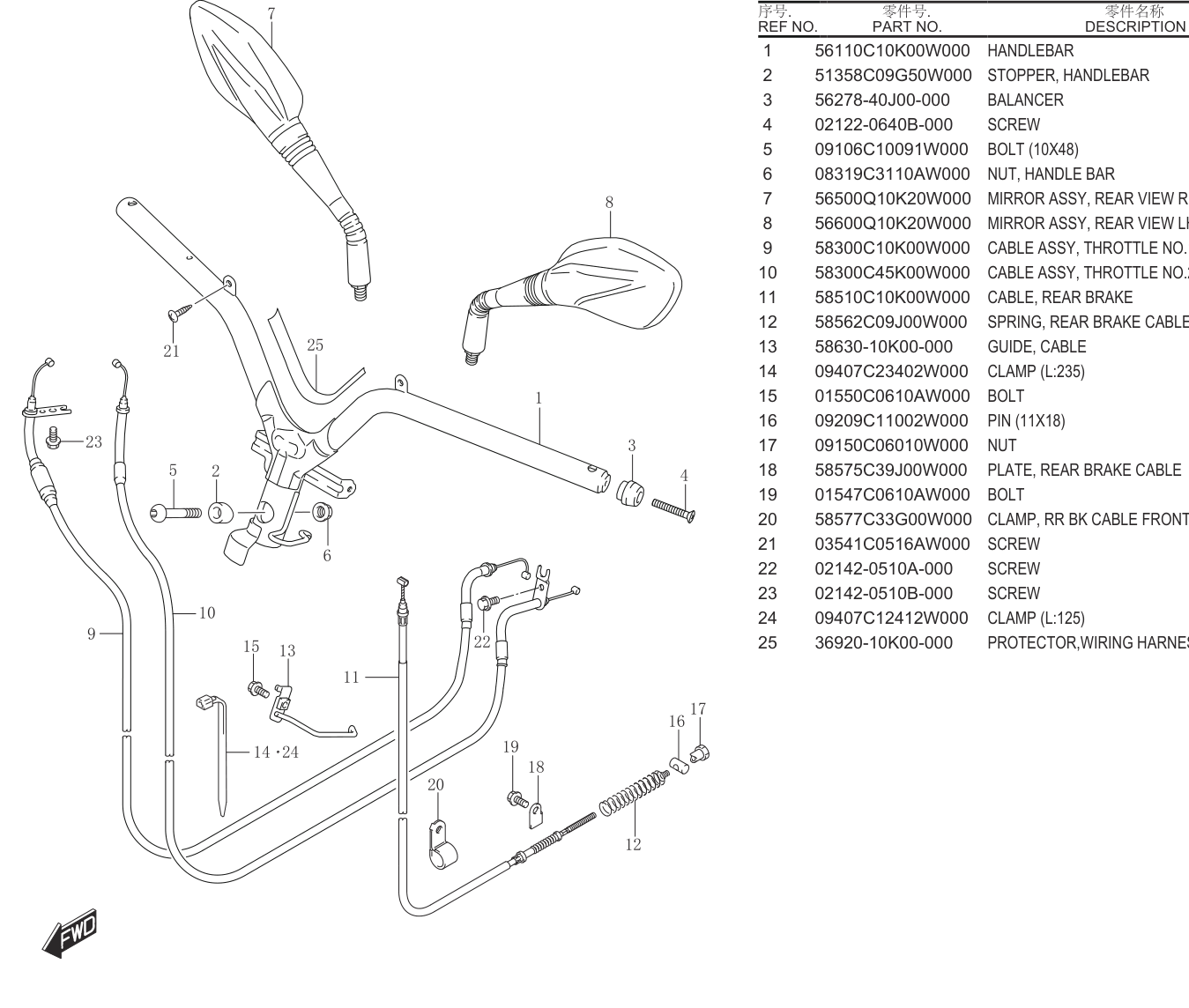 2023 铃木(轻骑铃木) UY UY125 LED款 车把组合 exploded diagram