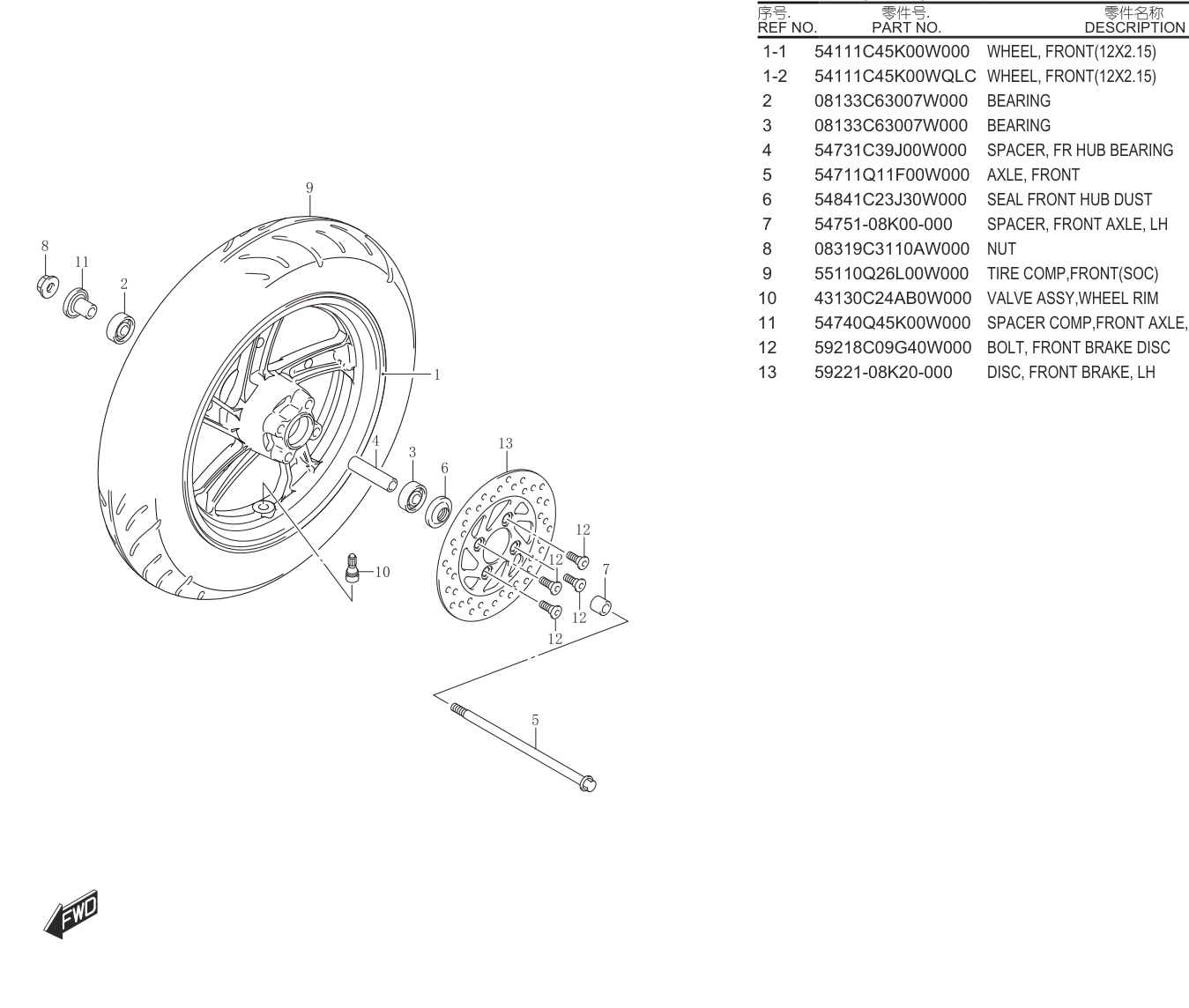 2023 铃木(轻骑铃木) UY UY125 LED款 FRONT WHEEL exploded diagram