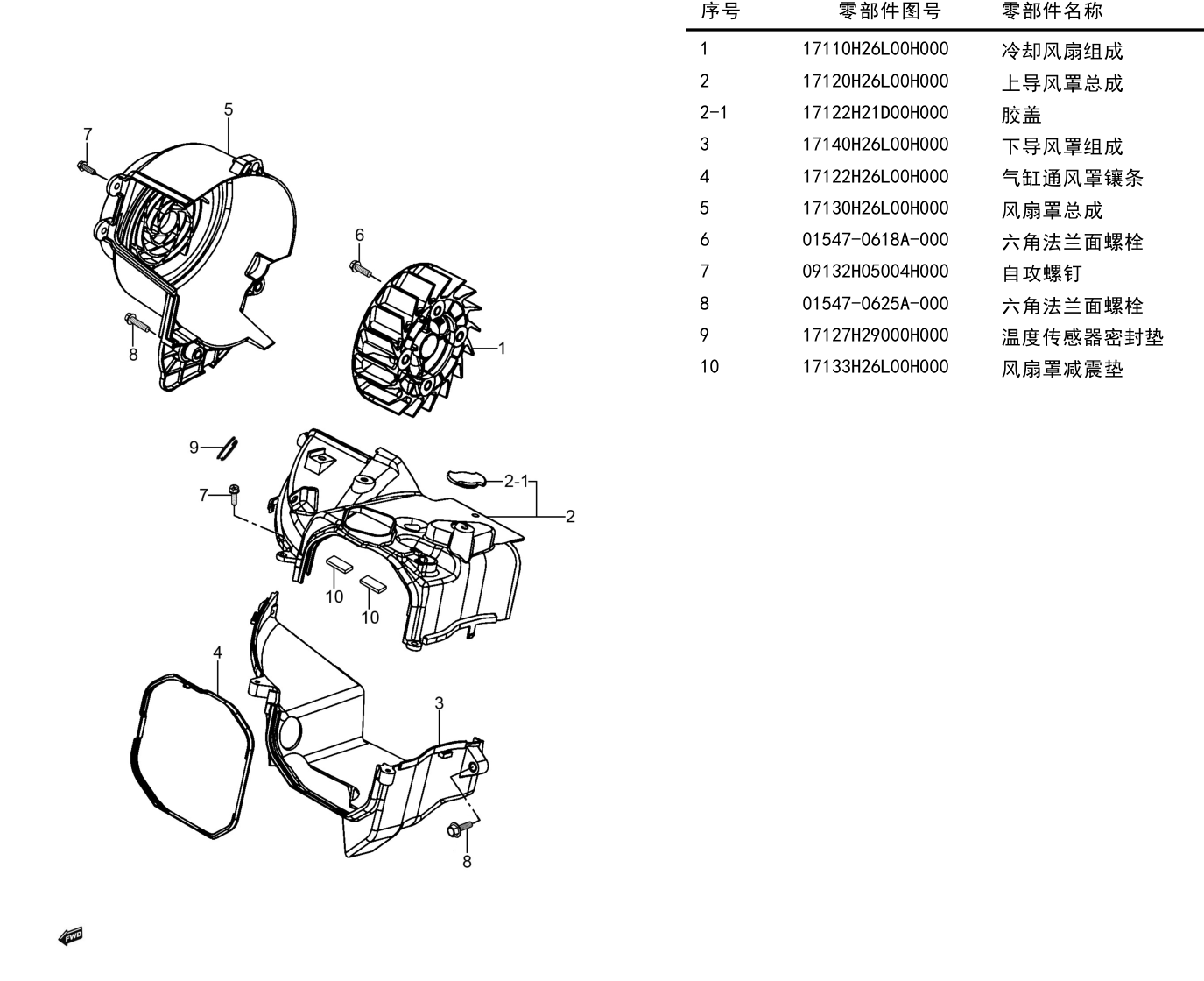 2024 豪爵 ADX ADX125 冷却风扇组 exploded diagram