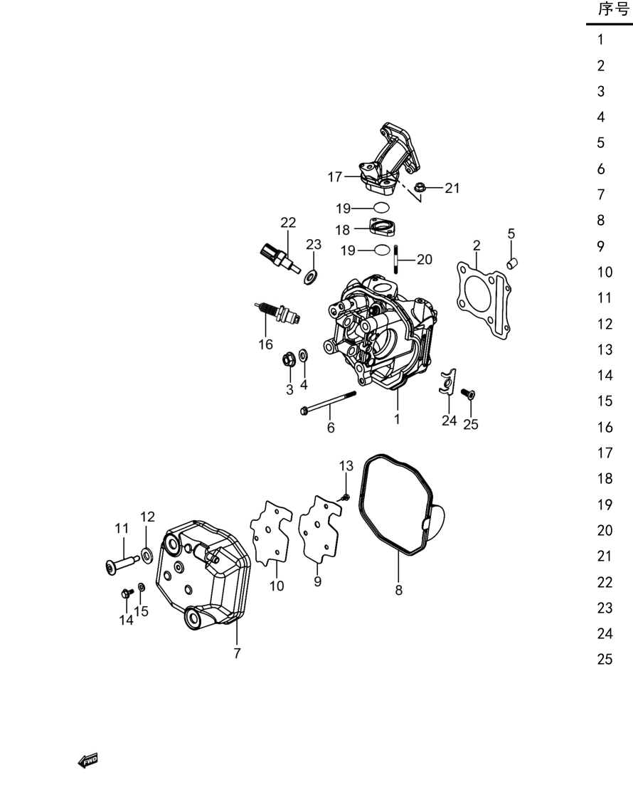 2024 豪爵 ADX ADX125 气缸头、气缸头盖组 exploded diagram